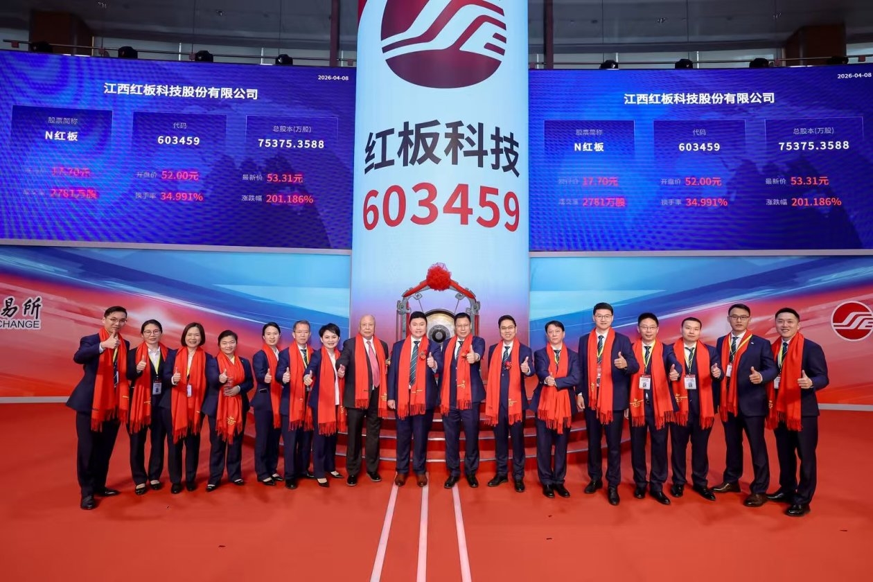 大涨 225.99%！红板科技上交所上市迎开门红